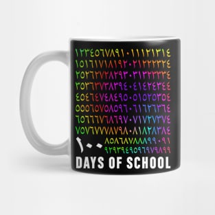 100 Day of School Teacher Kids 100 Days Math Arabic Numbers Mug